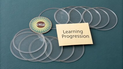 Transparent discs arranged in a spiral with a learning progression card