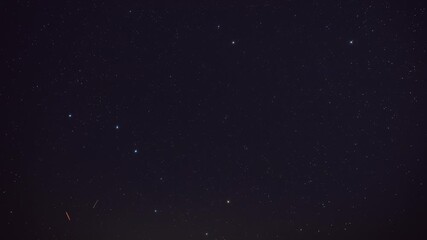 Wall Mural - Milky Way stars and Big dipper constellation on a dark countryside skies. Time-lapse video.	
