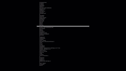 Dynamic Selection of a Country from a Scrolling Alphabetical List on a Digital Interface