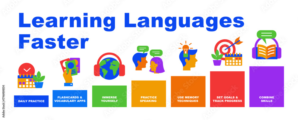 Banner with tips how to learn languages faster. Study methods in a ...