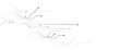 © aLo - Vector futuristic internet network high tech circuit board diagram concept
