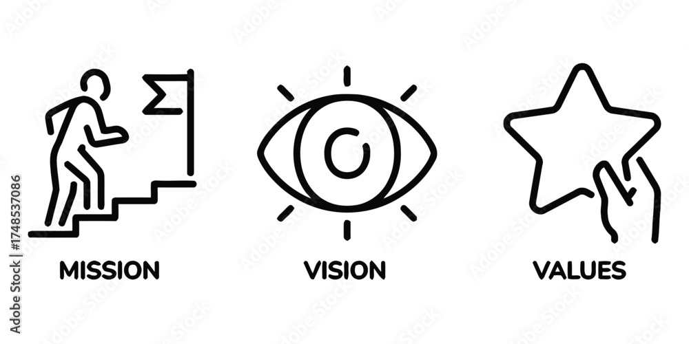 mission, vision, values, business, concept, icon, strategy, goal ...