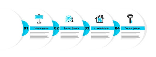 Wall Mural - Set line House key, with percant discount, Real estate message house and Hanging sign Rent icon. Vector
