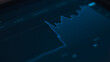 © Kenstocker - Stock market screen showing price drop graph.