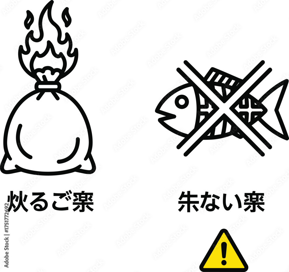 Sign Burnable Garbage Japanese Burnable and Non-Burnable Waste Icon Set, Garbage Sorting and ...