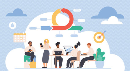 Wall Mural - Scrum process of business project development by team with agile methodology. Tiny people work with daily task sprint method for workflow management and integration cartoon vector illustration