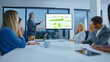 © Videophilia - Business professional leading a corporate meeting, presenting financial data and charts on a large screen to diverse team members in a modern office room, discussing strategy and growth