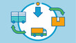 © Justlight - A graphic representation of the logistics cycle including procurement inventory management and customer delivery with arrows indicating flow.