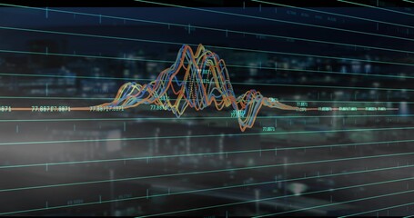 Wall Mural - 3D multicolored line graph undulating through grid display in office, with numeric data labels