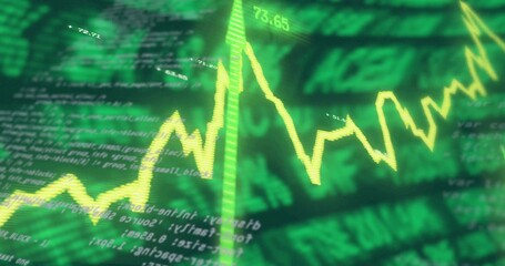 Wall Mural - Displaying yellow zigzag chart tracking trends on dashboard, with numeric labels and ticker symbols