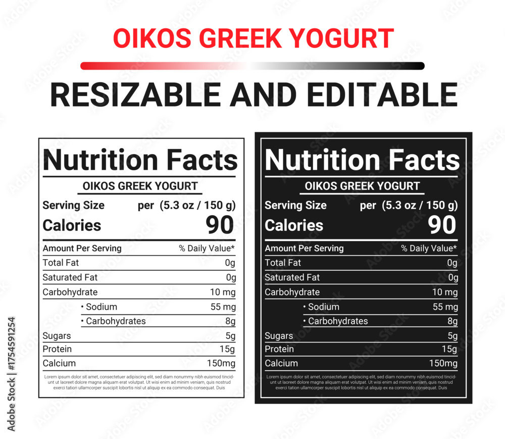 Oikos greek yogurt nutrition facts labels white and black versions ...