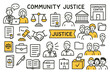 © Coosh448 - Community Justice Icons. Community Justice. Hand-drawn doodle illustration Lawyer, client, legal documents, gavel, scales of justice, courthouse, handshake,