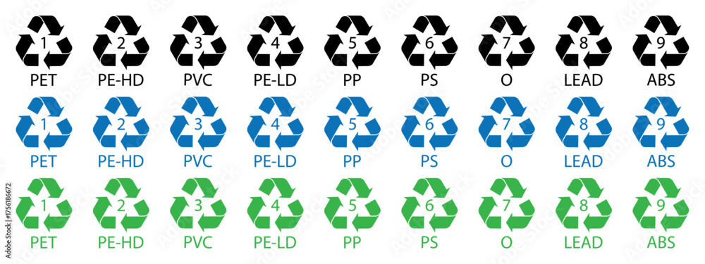 Pp Material Code Sign Plastic recycling symbols set with PET, HDPE, PVC, PP, PS, and other ...