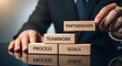 © Riski Digital Studio - Building business success with teamwork, process, goals, and partnerships