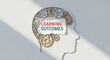 © Md - Learning Outcomes Gears Inside Head Concept Knowledge and Education