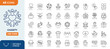 © Cetacons - Charity line editable icon set. featuring  support, giving, heart, volunteer, kindness, and more . thin linear illustration.