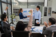 © NINENII - business people working as a good team in the office. Successful teamwork in a meeting, workplace concept.
