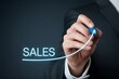 © Din Nasahrudin - Sales marketing