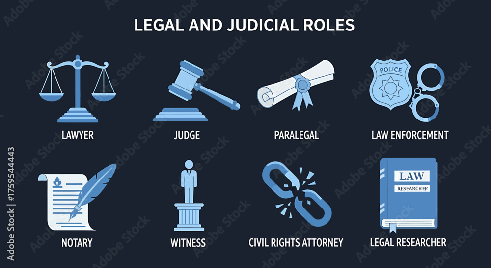 Infographic detailing eight distinct legal and judicial roles with ...