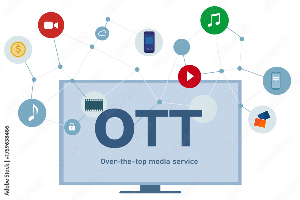 Vector Ott OTT: Over-the-Top Media Service and Content Distribution Stock Vector ...