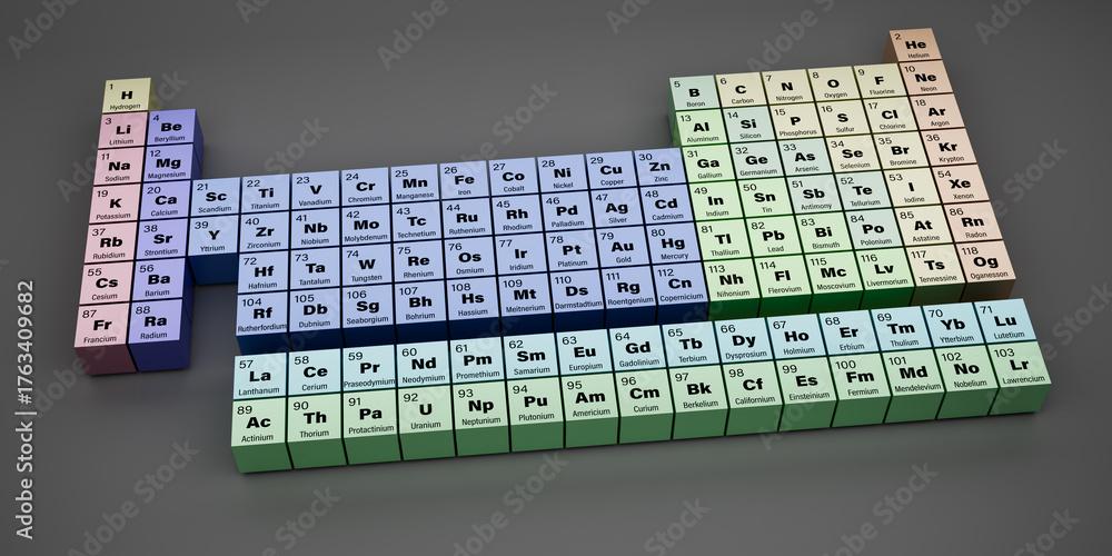 The periodic table of elements in English language with atomic number ...