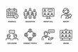 © SHOHRAB HOSSAIN - Collection of simple line icons illustrating common business and organizational tasks and concepts for presentations and training
