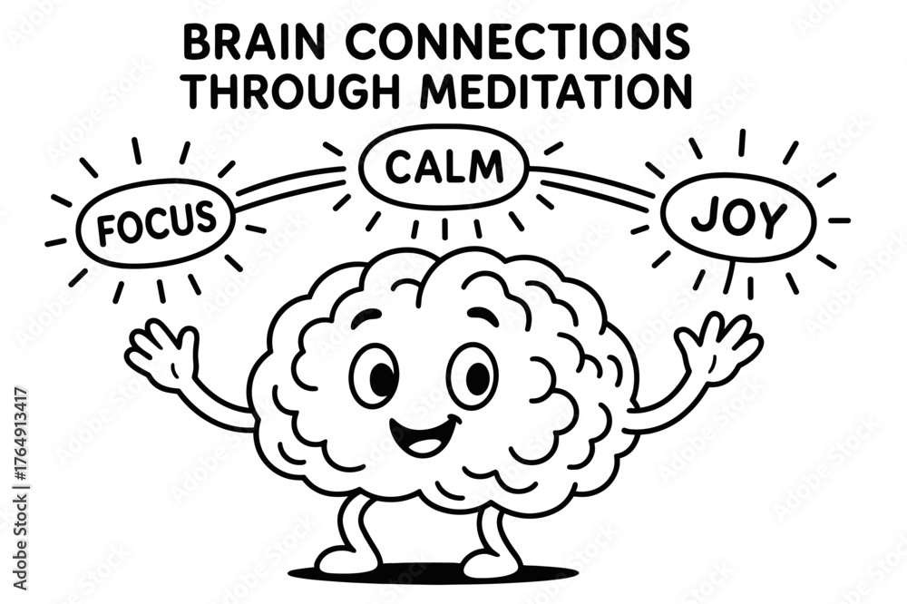 Mind Connection Drawing Meditative Brain Connections. Brain connections through meditation ...