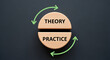 © DesignIDN - An image showcasing the relationship between theory and practice, highlighting their connection and importance for learning and understanding concepts effectively.