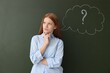 © New Africa - Back to school. Thoughtful girl near chalkboard with drawn thought bubble and question mark indoors