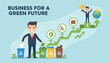 © Christian - Vivid vector illustration showcasing a businessman sorting waste into recycling bins, symbolizing a commitment to a green future and sustainable business practices, with growth charts and icons