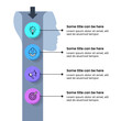 © kuliperko - Infographic template. Head with funnel and 4 steps