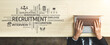 © InfiniteFlow - Conceptual image showcasing hands on a laptop with business terminology related to recruitment and human resources, symbolizing the hiring process and workforce management. Tessel