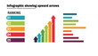 © Purest Art - Colorful infographic depicting ranking data with upward arrows and horizontal bars, showing growth.