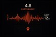 © Chanoknan - Earthquake Alert Dashboard with Magnitude, Status, Location Indicator and Time Remaining Display