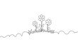 © madhuri - Minimalist floral line art with blooming flowers and grass outline design