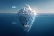 © Karen Yomalli - Infografía de un iceberg que muestra el éxito en la superficie mientras que debajo permanecen ocultos el trabajo duro, los hábitos, los riesgos, los fallos, la disciplina y la perseverancia detrás del