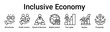 © oka - Inclusive Economy banner web icon vector illustration concept for business with icon of All inclusive, Public service, Board of directors, Global market, Per capita, Surplus.