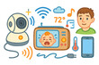 © Настя Шевчук - Smart Baby Monitor Icons. Smart baby monitor. Colorful Hand-drawn doodle Children illustration Smart baby monitor camera, Wi-Fi signal, screen display, sound