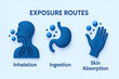 © Moonroad - Blue medical illustration showing exposure routes inhalation ingestion skin absorption microplastic contamination with symbolic particles conveying health risk and prevention awareness
