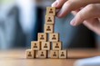 © Worrapol - Building the Foundation: A hand carefully places a block atop a pyramid of wooden blocks, each etched with a simple figure, symbolizing the building of a strong team and human resource growth.