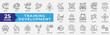 © Lulis - Training Development icon collection set. Containing development, learning, workshop, coach, mentor, curriculum, seminar icon. Simple line vector illustration.