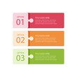 © Vector - Numbered list of options with titles and descriptive text