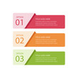 © Vector - Numbered list of options with titles and descriptive text