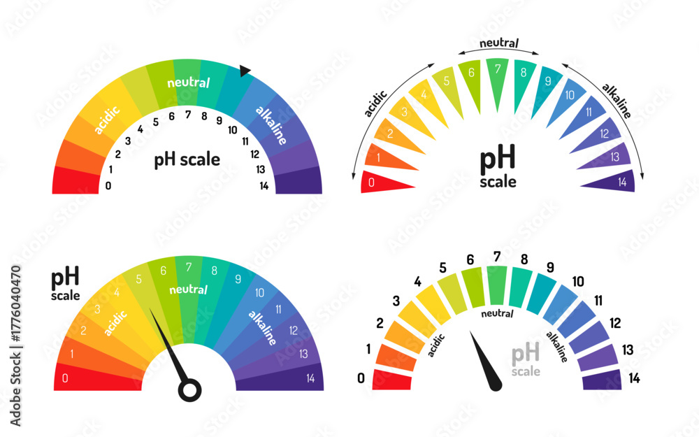 PH scale meter collection. Round indicator for level of acid and ...