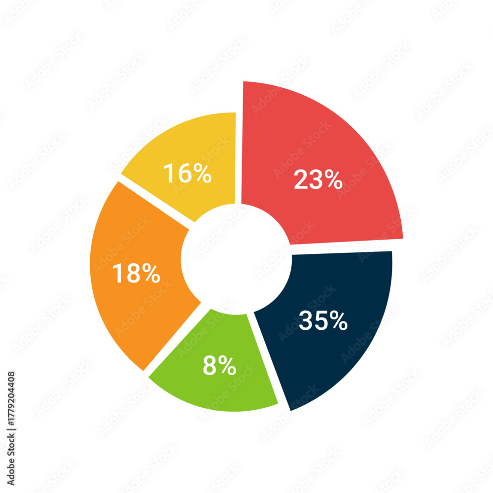 Round Chart Pattern Infographic Infographic process chart, Set of infographic circular ...