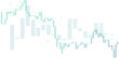 © shoab - Financial Trading Graph and Business Growth AnalyticsInvestment trends, stock exchange performance, and market progress visualization.