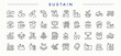 © Rubbble - Sustainability linear icon set. Contains such symbols as sustainable, energy, recycling, climate, eco and more. Environmental icon. Minimal icons set. Pixel perfect. Editable vector.