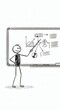 © Rizal - Stick figure presenter explaining a flowchart with diagrams and charts on a whiteboard, illustrating a business strategy or concept