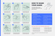 © Ibrahim Bangash - How to Wash Your Hands Infographic Guide