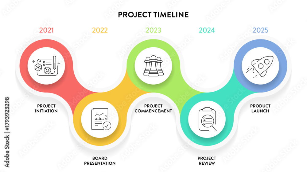 Project Timeline Inititating Project Timeline Presentation Template Vector Infographic. Business ...